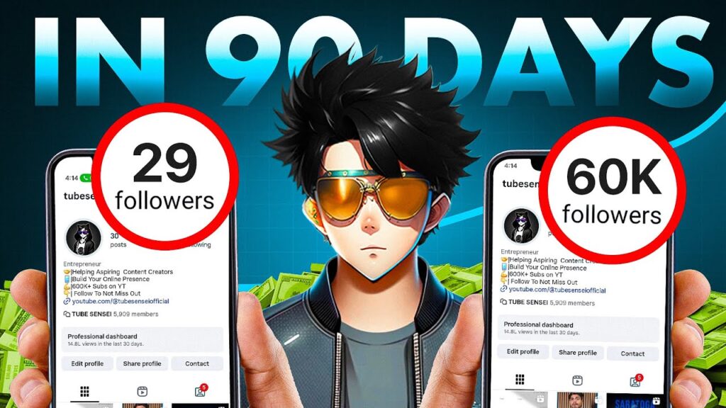 How To Grow On Instagram – 4 Easy Steps