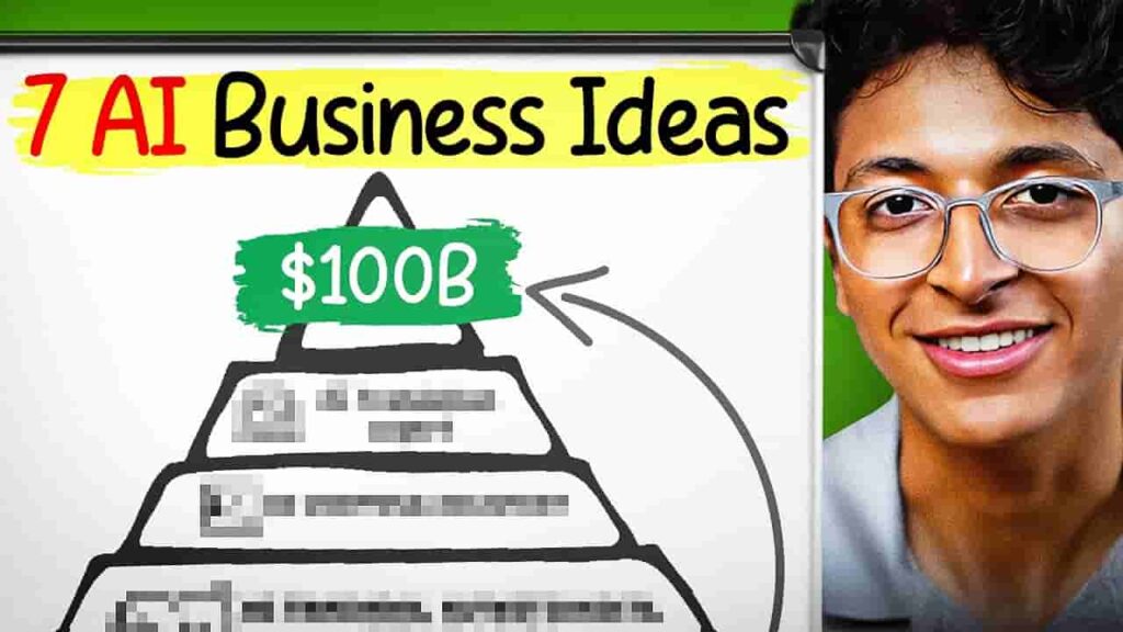 TOP 7 AI Business Ideas